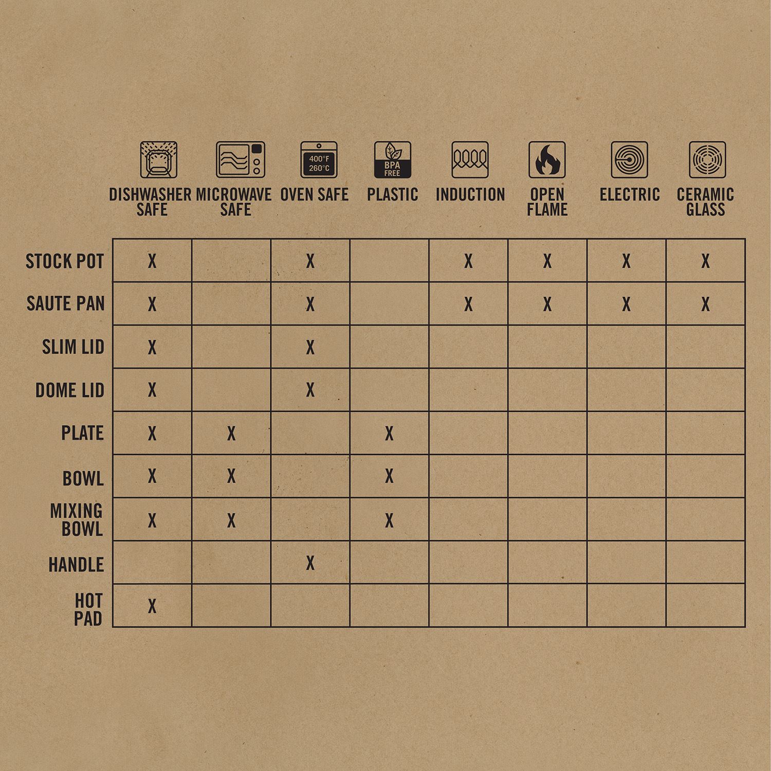 ComplEAT Cook Set - Image 13